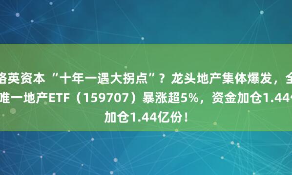 珞英资本 “十年一遇大拐点”？龙头地产集体爆发，全市场唯一地产ETF（159707）暴涨超5%，资金加仓1.44亿份！