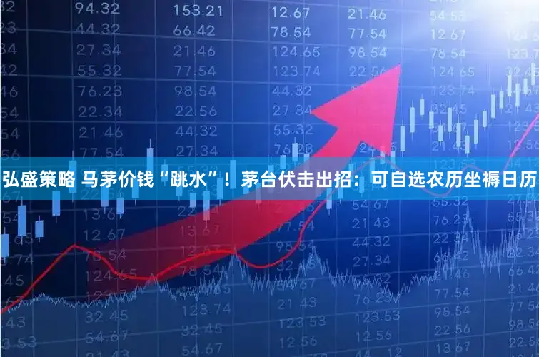 弘盛策略 马茅价钱“跳水”！茅台伏击出招：可自选农历坐褥日历