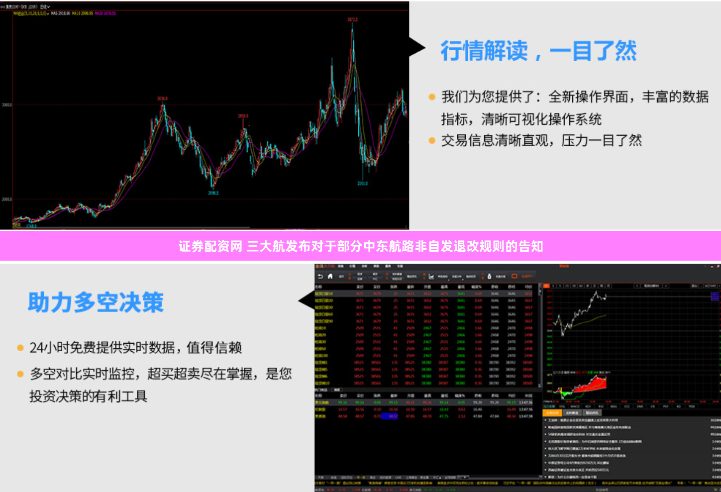 证券配资网 三大航发布对于部分中东航路非自发退改规则的告知