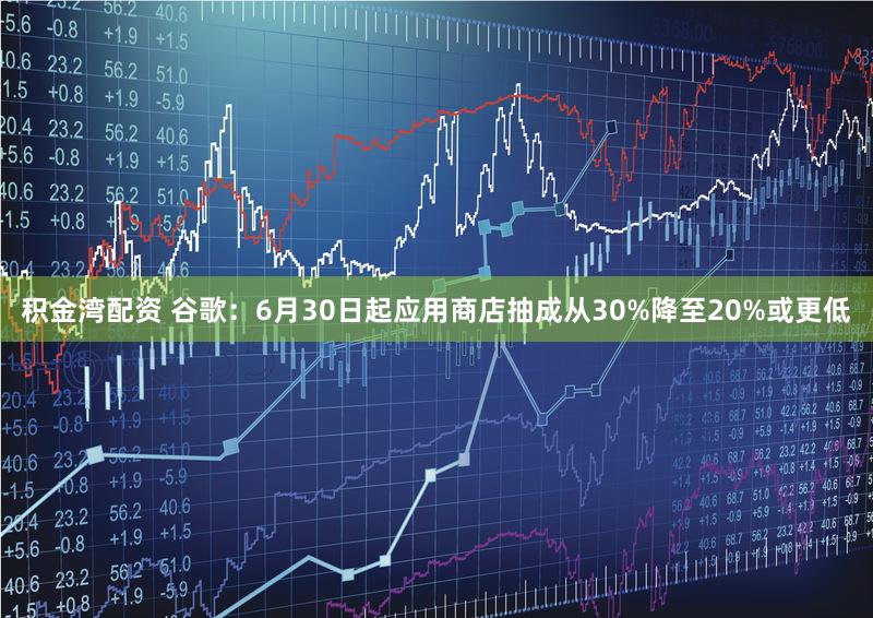 积金湾配资 谷歌：6月30日起应用商店抽成从30%降至20%或更低