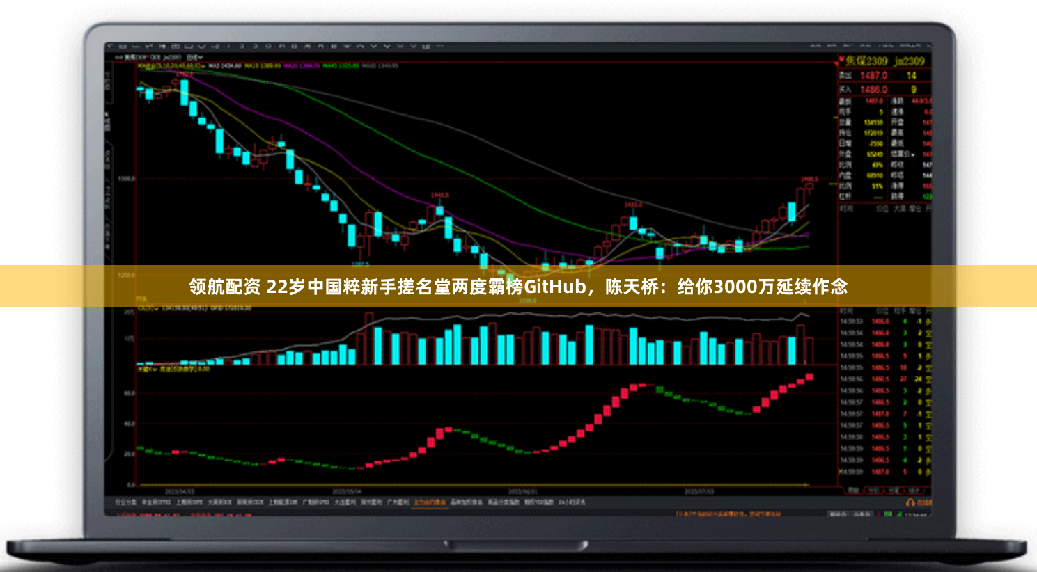 领航配资 22岁中国粹新手搓名堂两度霸榜GitHub，陈天桥：给你3000万延续作念
