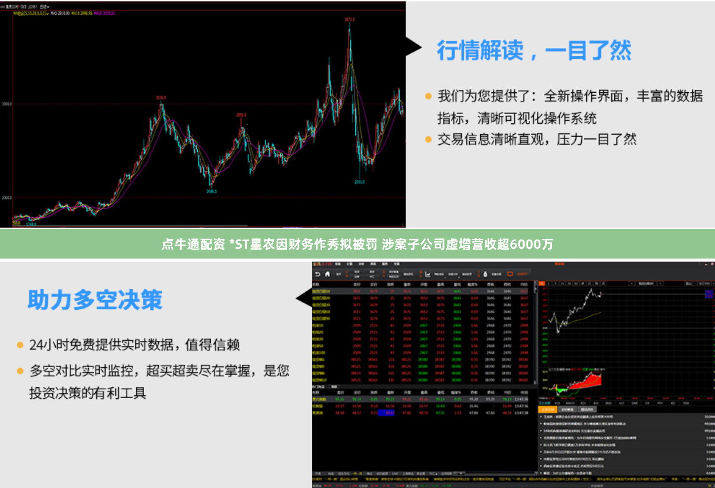 点牛通配资 *ST星农因财务作秀拟被罚 涉案子公司虚增营收超6000万