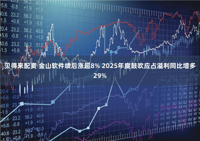 贝得来配资 金山软件绩后涨超8% 2025年度鼓吹应占溢利同比增多29%