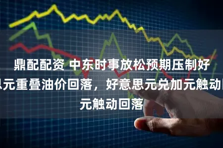 鼎配配资 中东时事放松预期压制好意思元重叠油价回落,好意思元兑加元触动回落