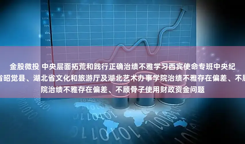 金股微投 中央层面拓荒和践行正确治绩不雅学习西宾使命专班　中央纪委办公厅公灵通报四川省昭觉县、湖北省文化和旅游厅及湖北艺术办事学院治绩不雅存在偏差、不顾骨子使用财政资金问题
